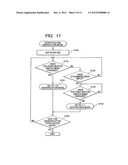 PERSONAL IDENTIFICATION DEVICE AND METHOD diagram and image