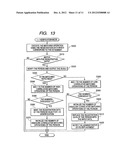 PERSONAL IDENTIFICATION DEVICE AND METHOD diagram and image