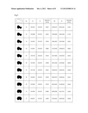 Automation Method For Computerized Tomography Image Analysis Using     Automated Calculation Of Evaluation Index Of Degree Of Thoracic     Deformation Based On Automatic Initialization, And Record Medium And     Apparatus diagram and image