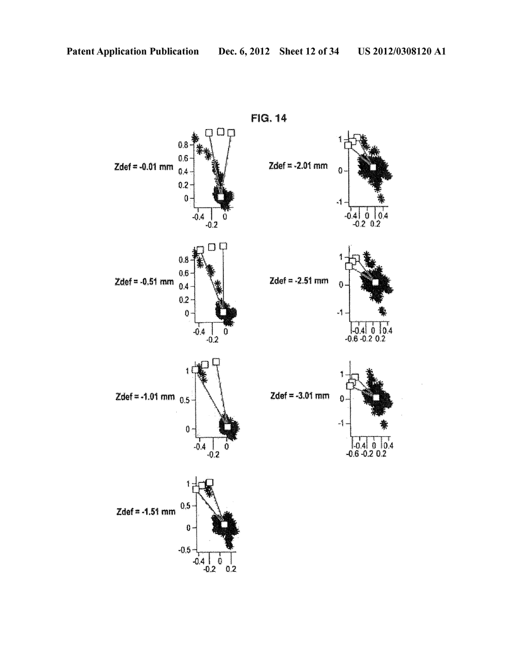 METHOD FOR ESTIMATING DEFECTS IN AN OBJECT AND DEVICE FOR IMPLEMENTING     SAME - diagram, schematic, and image 13