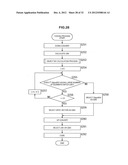 IMAGE PROCESSING DEVICE, IMAGE PROCESSING METHOD, RECORDING MEDIUM, AND     PROGRAM diagram and image