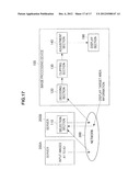 IMAGE PROCESSING DEVICE, IMAGE PROCESSING METHOD, AND PROGRAM diagram and image