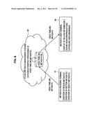 INFORMATION PROCESSING APPARATUS, INFORMATION PROCESSING METHOD, AND     PROGRAM diagram and image