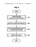 INFORMATION PROCESSING APPARATUS, INFORMATION PROCESSING METHOD, AND     PROGRAM diagram and image