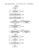 INFORMATION PROCESSING APPARATUS, INFORMATION PROCESSING METHOD, AND     PROGRAM diagram and image