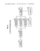 INFORMATION PROCESSING APPARATUS, INFORMATION PROCESSING METHOD, AND     PROGRAM diagram and image