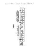 INFORMATION PROCESSING APPARATUS, INFORMATION PROCESSING METHOD, AND     PROGRAM diagram and image