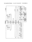 INFORMATION PROCESSING APPARATUS, INFORMATION PROCESSING METHOD, AND     PROGRAM diagram and image