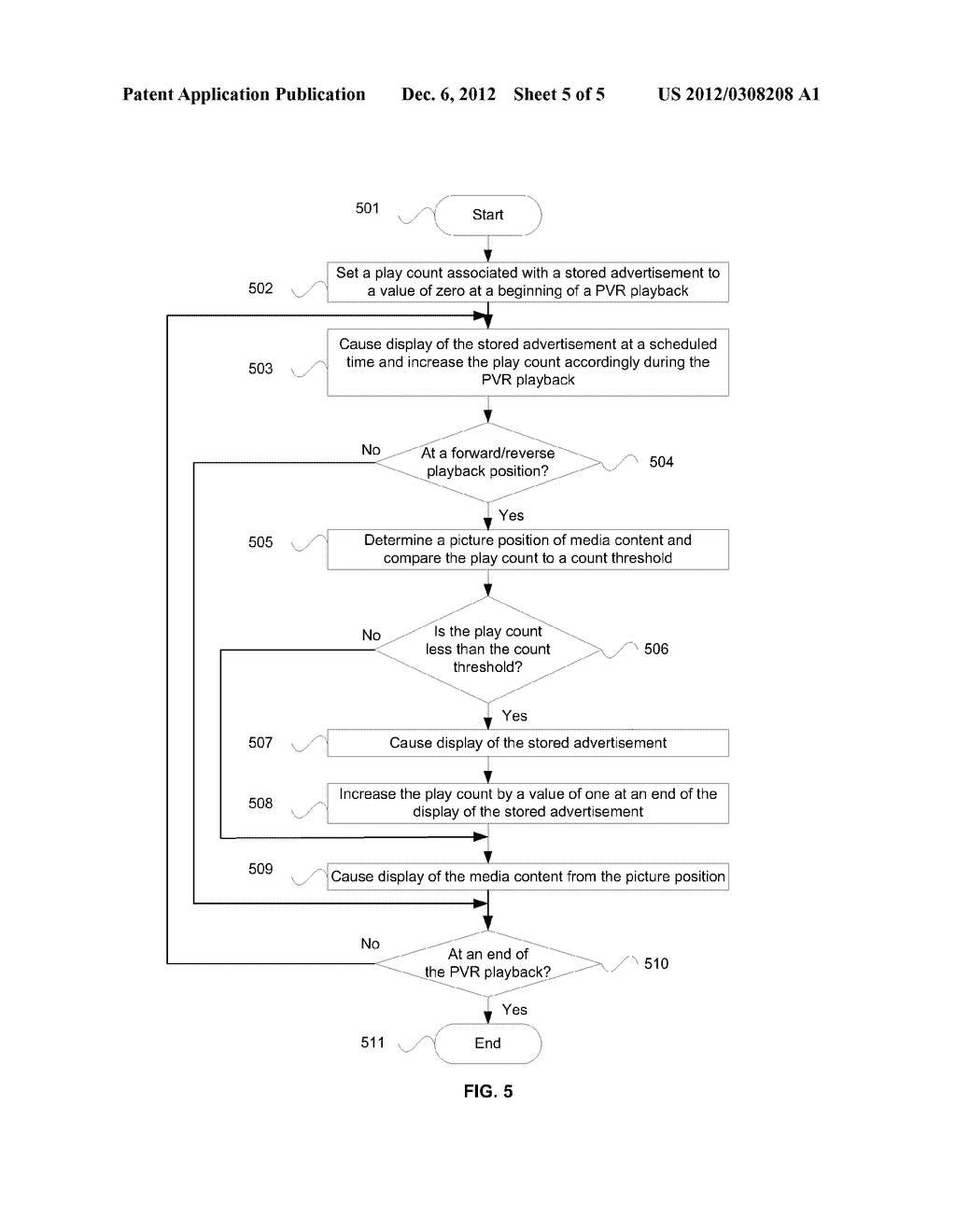 METHOD AND SYSTEM FOR ADVERTISEMENT INSERTION AND PLAYBACK FOR STB WITH     PVR FUNCTIONALITY - diagram, schematic, and image 06