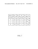 Multi-setting circuits for the portable dryer diagram and image