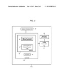 Light Path Priority in Dense Wavelength Division Multiplexed Networks diagram and image