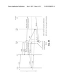 FIBRE CHANNEL FORWARDER FABRIC LOGIN SEQUENCE diagram and image