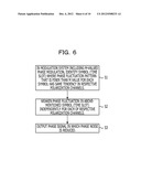 RECEIVER AND CROSS PHASE MODULATION REDUCTION METHOD diagram and image