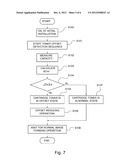 IMAGE FORMING APPARATUS diagram and image