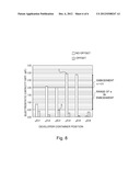 IMAGE FORMING APPARATUS diagram and image