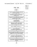 IMAGE FORMING APPARATUS diagram and image