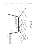 SIMPLIFIED BELT SEAM SKIP IN CONTINUOUS WEB FEED MACHINES diagram and image