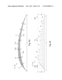 Wind Turbine Rotor Blade Components and Methods of Making Same diagram and image
