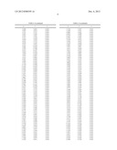 AIRFOIL SHAPE FOR A COMPRESSOR diagram and image