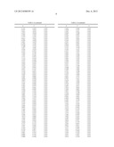 AIRFOIL SHAPE FOR A COMPRESSOR diagram and image