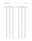 AIRFOIL SHAPE FOR A COMPRESSOR diagram and image