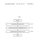 Alkali-Carbonate-Based Carbon Dioxide Absorbent Containing Added     Sterically Hindered Cyclic Amines, and Method for Removing Carbon Dioxide     Removing Using Same diagram and image