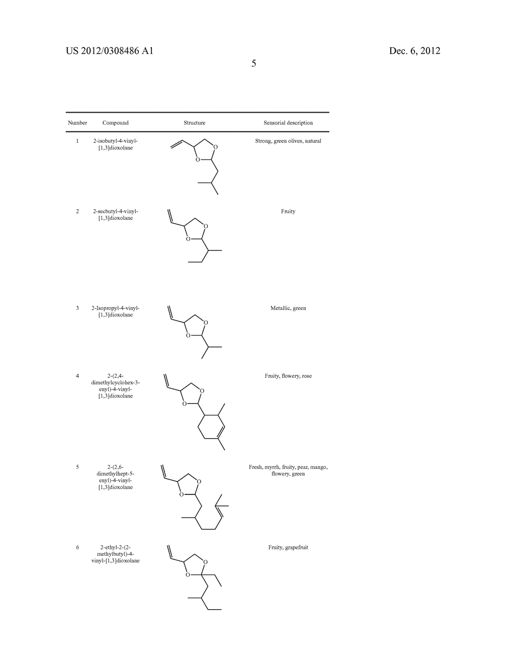 Fragrance and/or flavoring compositions containing dioxolanes - diagram, schematic, and image 06