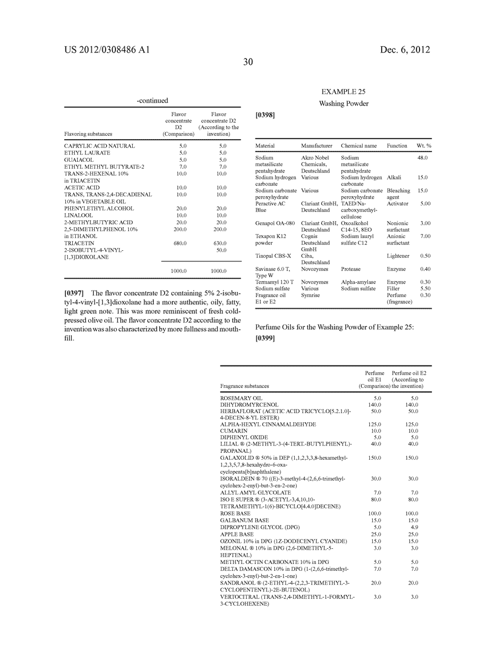 Fragrance and/or flavoring compositions containing dioxolanes - diagram, schematic, and image 31