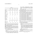 ORAL CARE COMPOSITIONS diagram and image