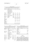 FOAMABLE OIL-WATER EMULSION diagram and image