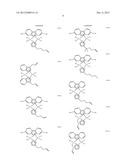 USE OF METALLOCENE COMPOUNDS FOR CANCER TREATMENT diagram and image