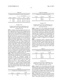 USE OF METALLOCENE COMPOUNDS FOR CANCER TREATMENT diagram and image