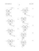 USE OF METALLOCENE COMPOUNDS FOR CANCER TREATMENT diagram and image