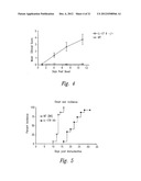 USE OF IL-17 RECEPTOR  A  ANTIGEN BINDING PROTEINS diagram and image