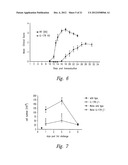 USE OF IL-17 RECEPTOR  A  ANTIGEN BINDING PROTEINS diagram and image