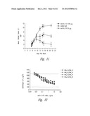 USE OF IL-17 RECEPTOR  A  ANTIGEN BINDING PROTEINS diagram and image