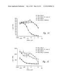 USE OF IL-17 RECEPTOR  A  ANTIGEN BINDING PROTEINS diagram and image