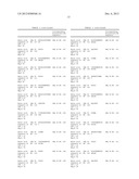 USE OF IL-17 RECEPTOR  A  ANTIGEN BINDING PROTEINS diagram and image