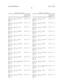 USE OF IL-17 RECEPTOR  A  ANTIGEN BINDING PROTEINS diagram and image