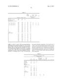 USE OF IL-17 RECEPTOR  A  ANTIGEN BINDING PROTEINS diagram and image