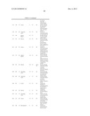 GENE PRODUCTS DIFFERENTIALLY EXPRESSED IN CANCEROUS CELLS diagram and image