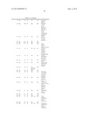 GENE PRODUCTS DIFFERENTIALLY EXPRESSED IN CANCEROUS CELLS diagram and image