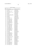 GENE PRODUCTS DIFFERENTIALLY EXPRESSED IN CANCEROUS CELLS diagram and image