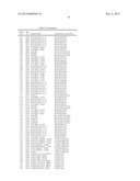 GENE PRODUCTS DIFFERENTIALLY EXPRESSED IN CANCEROUS CELLS diagram and image