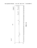 GENE PRODUCTS DIFFERENTIALLY EXPRESSED IN CANCEROUS CELLS diagram and image