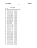 GENE PRODUCTS DIFFERENTIALLY EXPRESSED IN CANCEROUS CELLS diagram and image