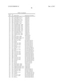 GENE PRODUCTS DIFFERENTIALLY EXPRESSED IN CANCEROUS CELLS diagram and image