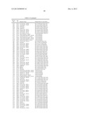 GENE PRODUCTS DIFFERENTIALLY EXPRESSED IN CANCEROUS CELLS diagram and image