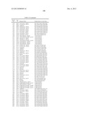 GENE PRODUCTS DIFFERENTIALLY EXPRESSED IN CANCEROUS CELLS diagram and image