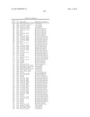 GENE PRODUCTS DIFFERENTIALLY EXPRESSED IN CANCEROUS CELLS diagram and image